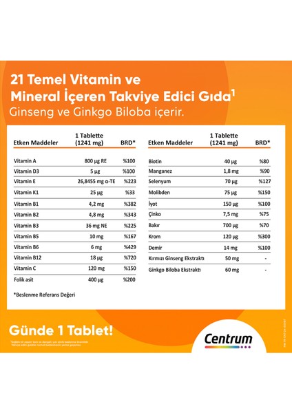 Energy Multivitamin 30'lu Tablet x 2 Adet + Günlük Vitamin Kutusu Hediye