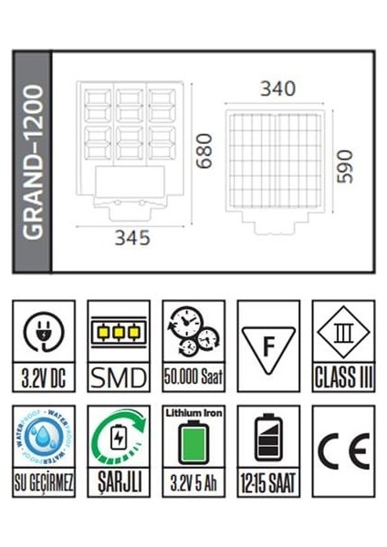 Grand Xl LED Solar Sokak Armatürü 1200W 6400K modelleri