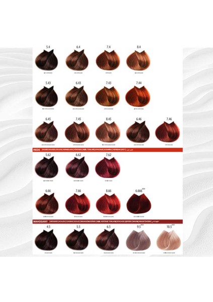 Life Color Plus Saç Boyası 100 ml indirimleri