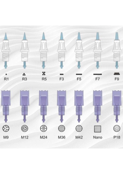 Dermapen Iğne R3 - M