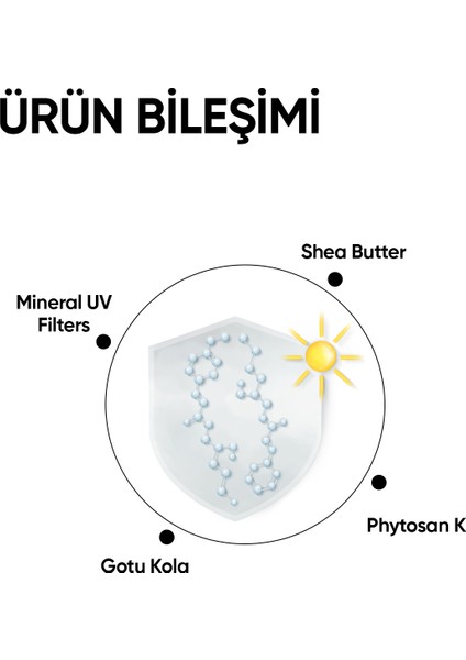 Mineral Filtre Içeren Pediatrik Güneş Bakım Kremi/uv Protection&hydrationSpray SPF50+ modelleri