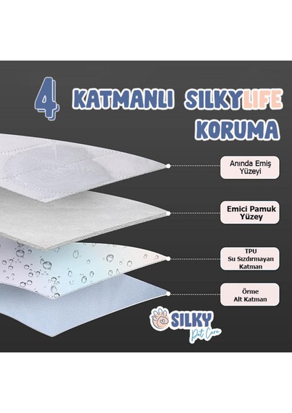 Silkylife - Kedi Tuvalet Eğitim Matı - Yıkanabilir / 70*90 fiyatları
