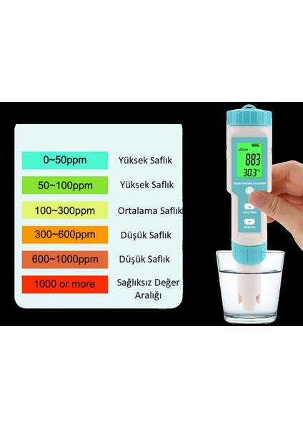 7in1 Ph/tds/ec/orp/deniz Suyu Ağırlık/tuzluluk/sıcaklık C-600 Ph Ölçer Su Kalitesi Monitörü modelleri