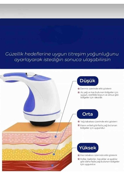 4 Başlıklı Masaj Aleti - Boyun Bel Sırt Bacak Karın Omuz Ayak Masaj Aleti fırsatları