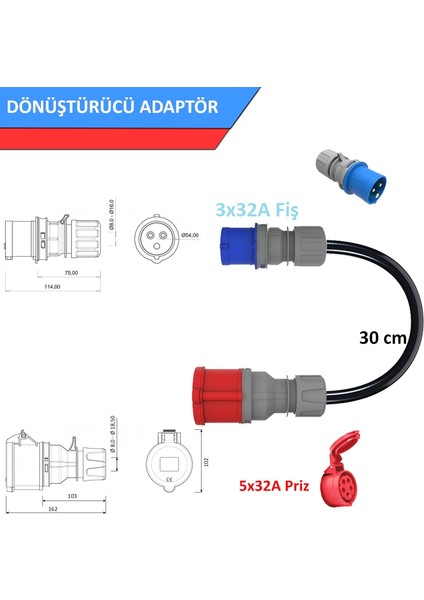 Evchargercar 5X32A Pri?z(Kapaklı), 3X32A Fiş Dönüştürücü Adaptör.