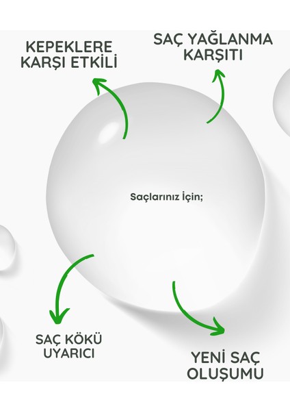 Biberiye Hidrosolü fiyatları
