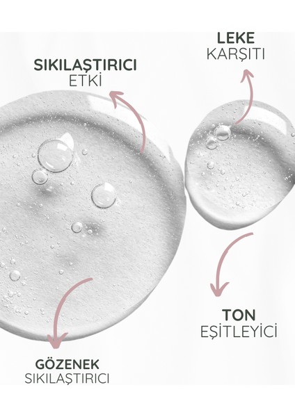 Antiaging ve Leke Karşıtı Tonik indirimleri