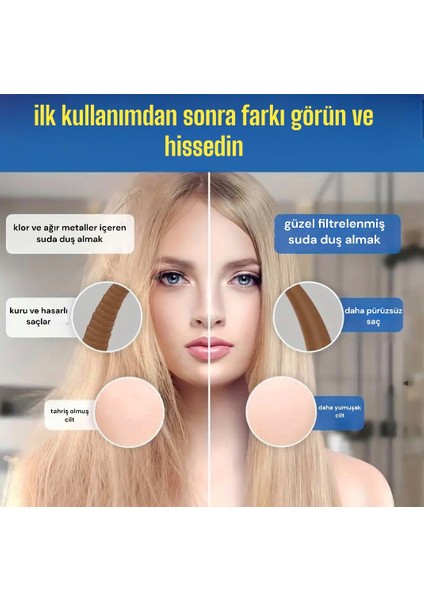 5 Adet Kireç Önleyici Filtre ve Su Tasarruflu Siyah Duş Başlığı