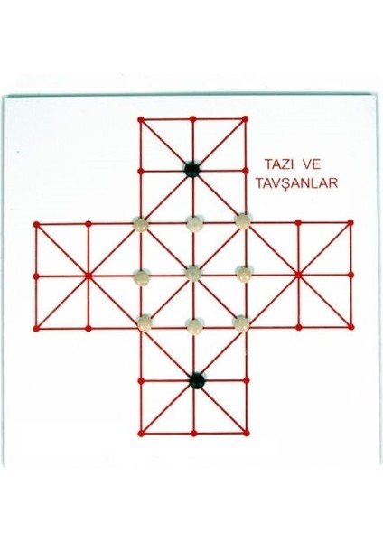 Tazı ve Tavşan Oyunu