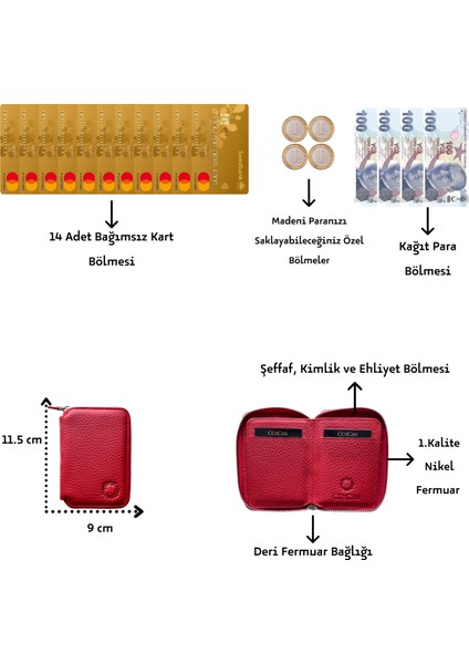Kırmızı Mini Petty Deri Cüzdan