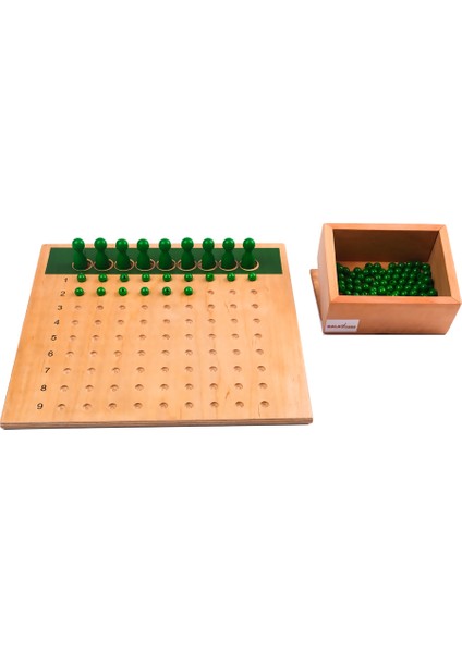 Montessori Boncuklu Bölme