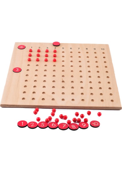 Montessori Boncuklu Çarpma