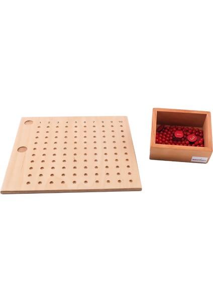 Montessori Boncuklu Çarpma