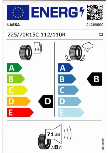 225/70 R15C 112/110R Transway 2 Oto Yaz Lastiği (Üretim Yılı:2024)