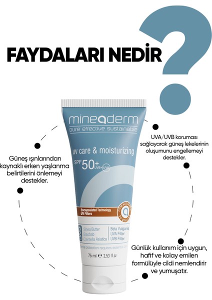 Mıneaderm Uv Care & Moisturizing Spf50+ 75 Ml