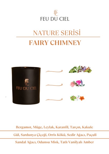 Signature Fairy Chimney Bergamot Leylak Sandal Ağacı Kokulu Mum 150 gr