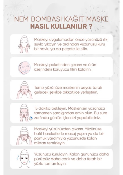 Collagen Provitamin B5 Nem Bombası Kağıt Yüz Maskesi 10'lu Paket