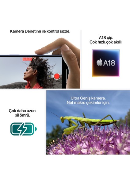 iPhone 16 Plus 256GB Beyaz Sıfırdan Farksız Ürün