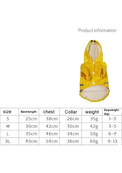 Yansıtıcı Şeritli Evcil Hayvan Yağmurluğu Evcil Hayvan Kapüşonlu Yağmurluk (Yurt Dışından) fiyatları