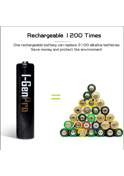I-Gen P177 8'li Paket Pro Şarjlı Pil 4 Adet AA Pro 2950 mAh Şarjlı Kalem Pil + 4 Adet AAA Pro 1100 mAh Şarjlı İnce Kalem Pil 1.2V NI-MH