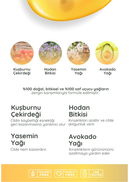Göz Çevresi Serumu fiyatları