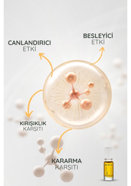 Göz Çevresi Serumu indirimleri
