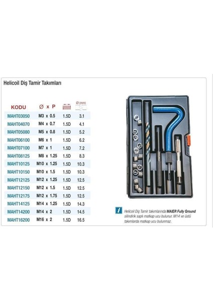 M8 x 1,25 Helicoil Tamir Seti Metrik Standart Diş Tamir Takımı MAHT08125
