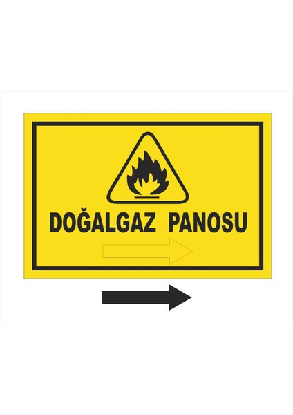 Uyarı Levhası/Doğalgaz Panosu
