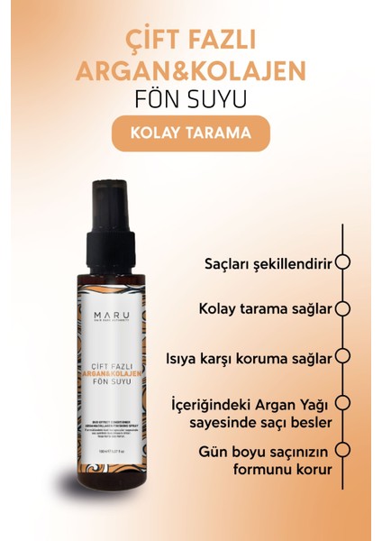 Argan & Collagen Bağ Onarıcı Isı Koruyucu Saç Bakım Spreyi 150 ml