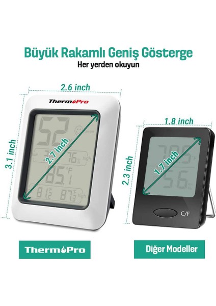 TP50 Termometre Iç Mekan Dijital Isı ve Nem Ölçer