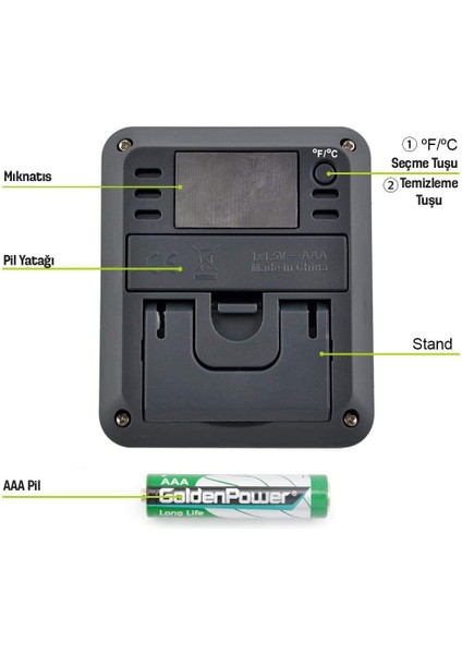 TP50 Termometre Iç Mekan Dijital Isı ve Nem Ölçer