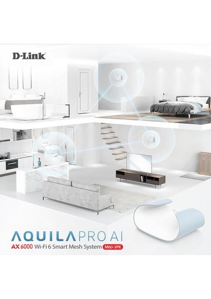 M60 Aquila Pro Aı AX6000 Wi-Fi 6 Smart Mesh Router 3 Pack