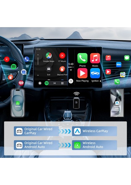 Car Play ve Android Auto Kablosuz Multimedya Adaptörü Cps