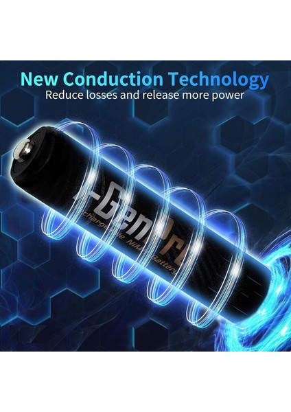 I-Gen Pro P104 8 Adet AAA 1100 mAh Şarj Edilebilir İnce Kalem Pil 1.2V Ni-MH Şarjlı Pil