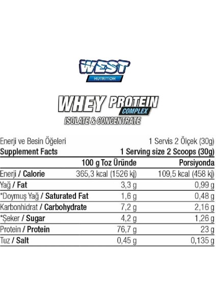 Whey Protein Tozu Complex Izole & Konsantre 66 Servis 1980 Gr fiyatları