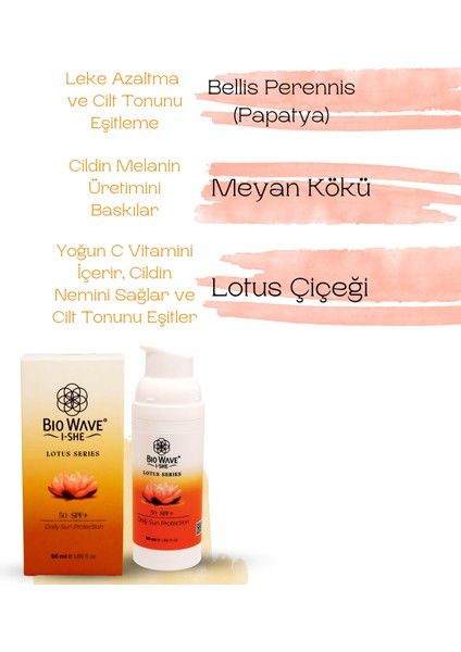 Daily Sun Protection 50 Spf + Tüm Cilt Tipleri İçin Koruyucu Güneş Kremi 50 ml