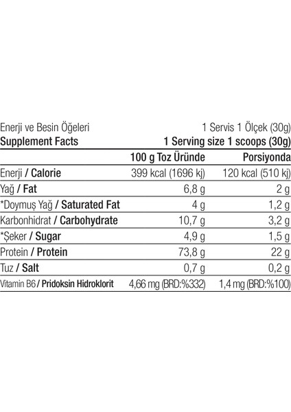 Whey Protein Tozu 3600 Gr 120 Servis