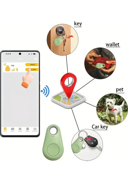 Akıllı Anahtar Bulucu Kayıp Alarmı, Evcil Hayvanlar, Cüzdan, Anahtarlar Için Gps Izleyici