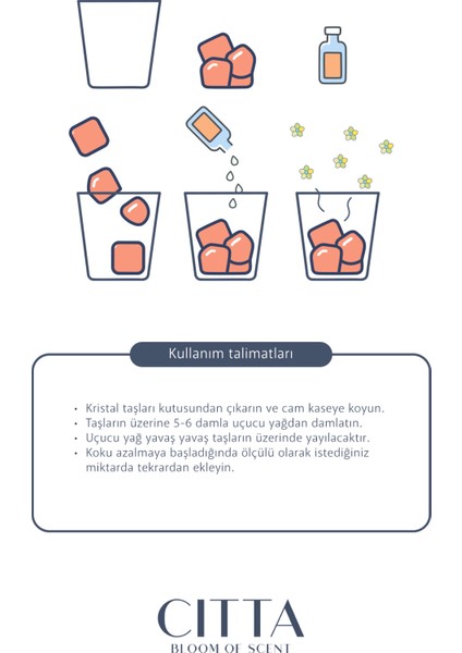 Cıtta Bloom Of Scent | Kokulu Taş Serisi | Peach Oolong Oda Kokusu