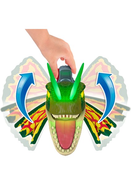 Imaginext Jurassic World Dilophosaurus HVY16
