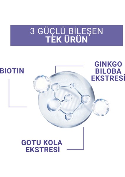 Şampuan 200 ml