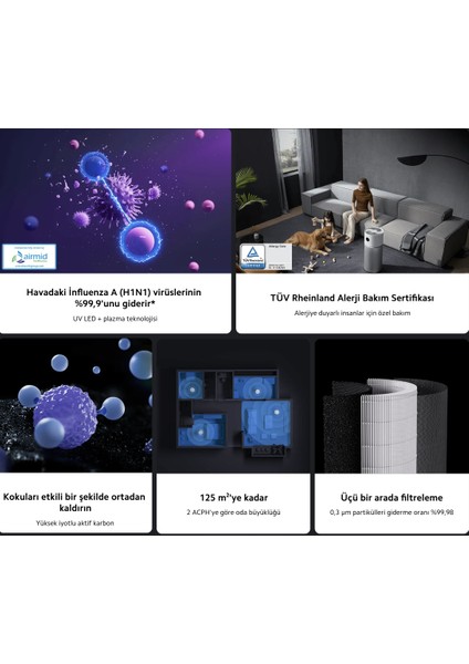 Sağlıklı yaşam için temiz hava Purifier Elit Hava Temizleyici Apple-Android Wİ-Fİ Akılı kontrol 125M2 Etkili Alan Rahat Uyku