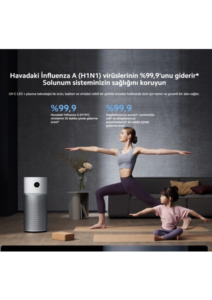 Sağlıklı yaşam için temiz hava Purifier Elit Hava Temizleyici Apple-Android Wİ-Fİ Akılı kontrol 125M2 Etkili Alan Rahat Uyku