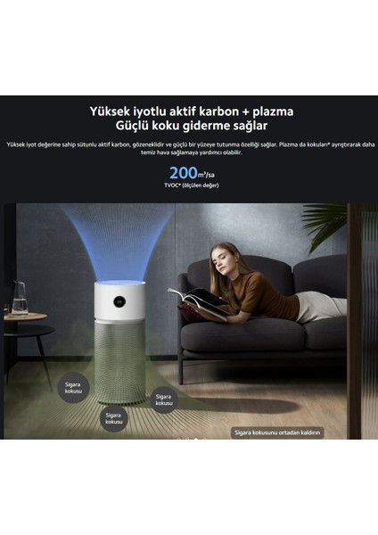 Sağlıklı yaşam için temiz hava Purifier Elit Hava Temizleyici Apple-Android Wİ-Fİ Akılı kontrol 125M2 Etkili Alan Rahat Uyku