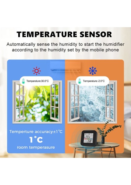 Tuya Destekli Wifi Sıcaklık Ve Nem Sensörlü Akıllı Kumanda
