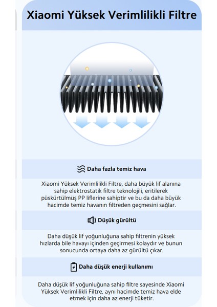 Hepa Yüksek kaliteli aktif karbon Filitre Akıllı uzaktan kumandalı Hava Temizleyici, 43M2-hediyeli