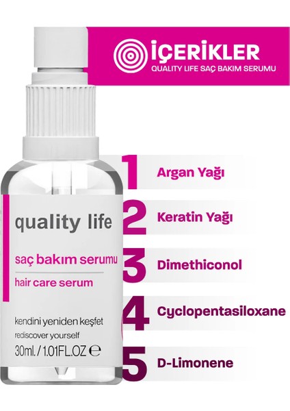 Argan ve Keratin Saç Serumu (Aşırı Yıpranmış ve Dökülen Saçlara Özel)