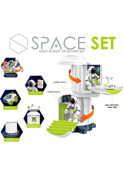 Işıklı Sesli 3'lü Uzay Keşif Seti Roket Kapsül ve Keşif Aracı Uzay Oyun Seti