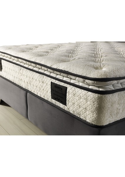 Luvita Ultra Full Ortopedik Pedli Tavşan Tüyü Yatak (Antrasit) 150X200 fiyatları