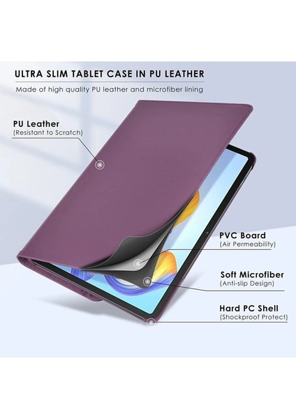 Samsung Galaxy Tab S9 Fe 10.9 Inç Tablet Uyumlu 360 Döner Pu Deri Kılıf Seti SM-X510 modelleri